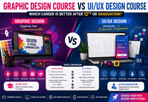 Graphic Design Course vs UI/UX Design Course: Which Career is Better After 12th or Graduation?