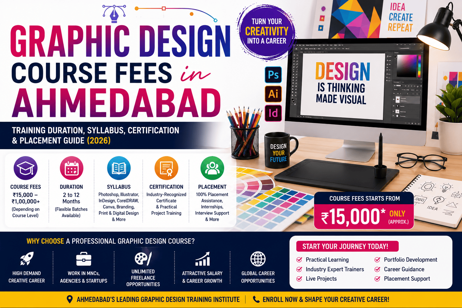 Graphic Design Course Fees in Ahmedabad: Training Duration, Syllabus, Certification & Placement Guide