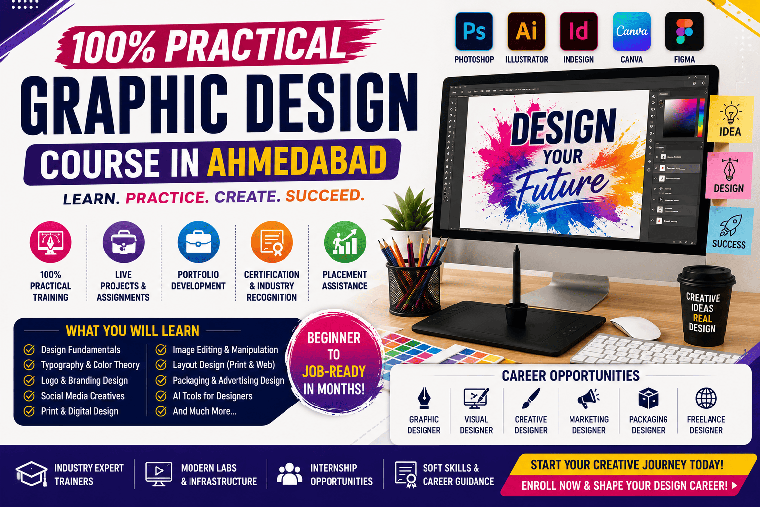 100% Practical Graphic Design Course in Ahmedabad | Skills, Software, Live Projects & Career Opportunities (2026)