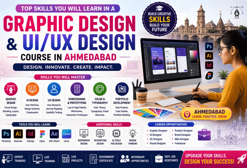 Top Skills You Will Learn in a Graphic Design and UI/UX Design Course in Ahmedabad (2026 Guide)