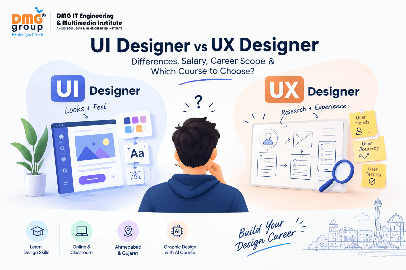 UI Designer vs UX Designer: Differences, Salary, Career Scope & Which Course to Choose?